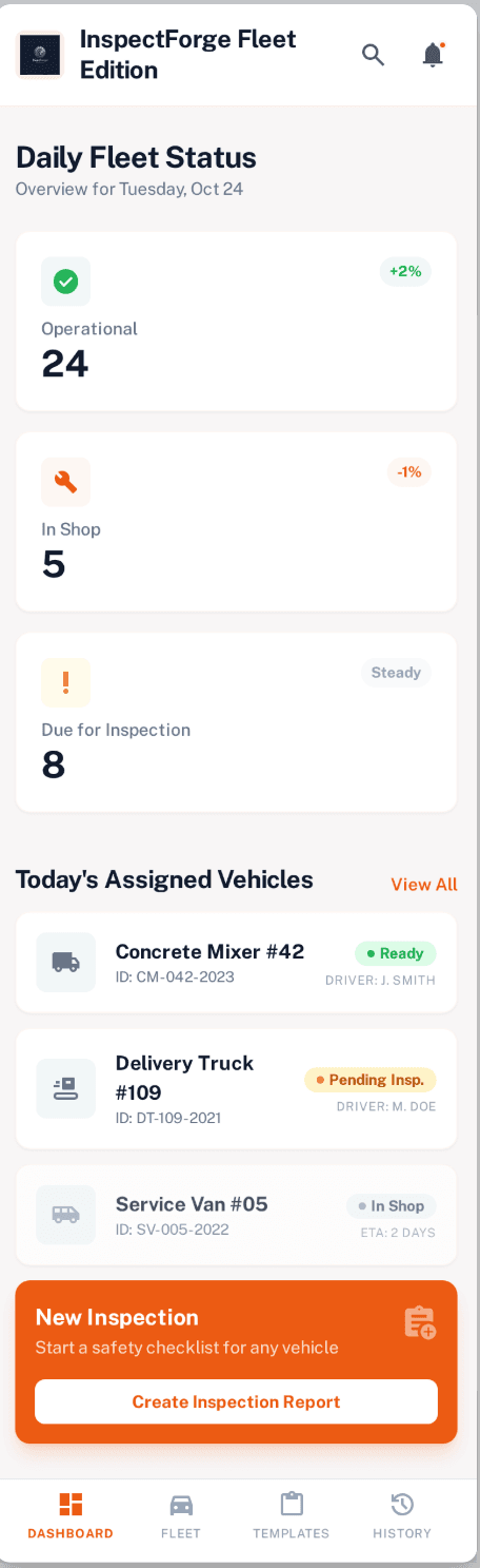 Daily fleet status dashboard showing operational vehicles and due inspections