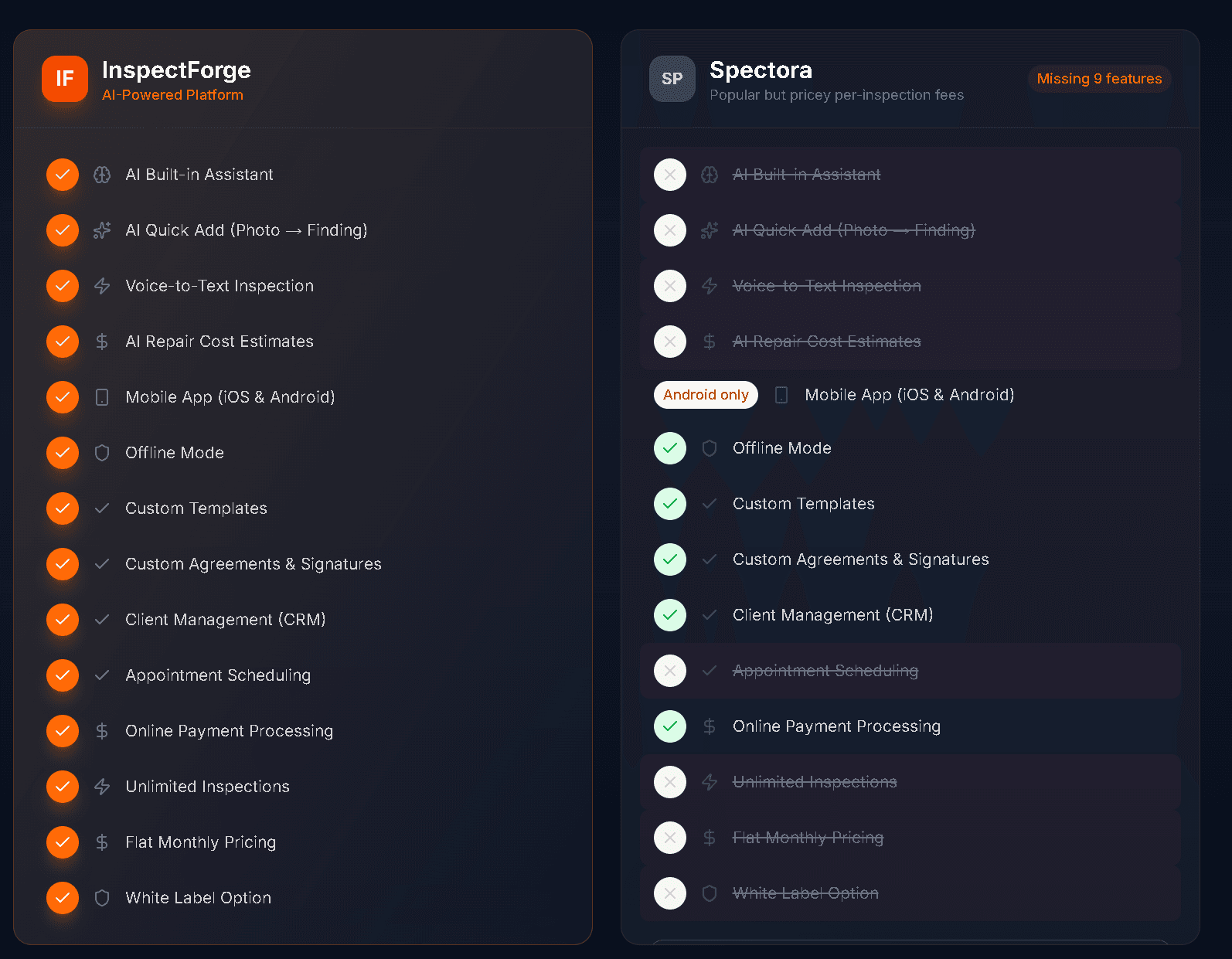 InspectForge vs Spectora: Which Saves You More Money in 2026?