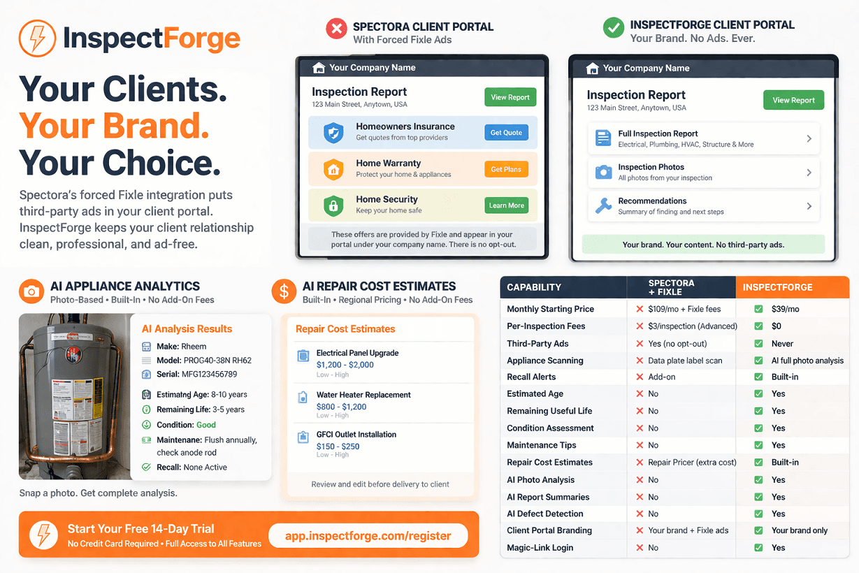Spectora's Fixle Integration: Forced Ads in Your Client Portal and What It Means for Your Business